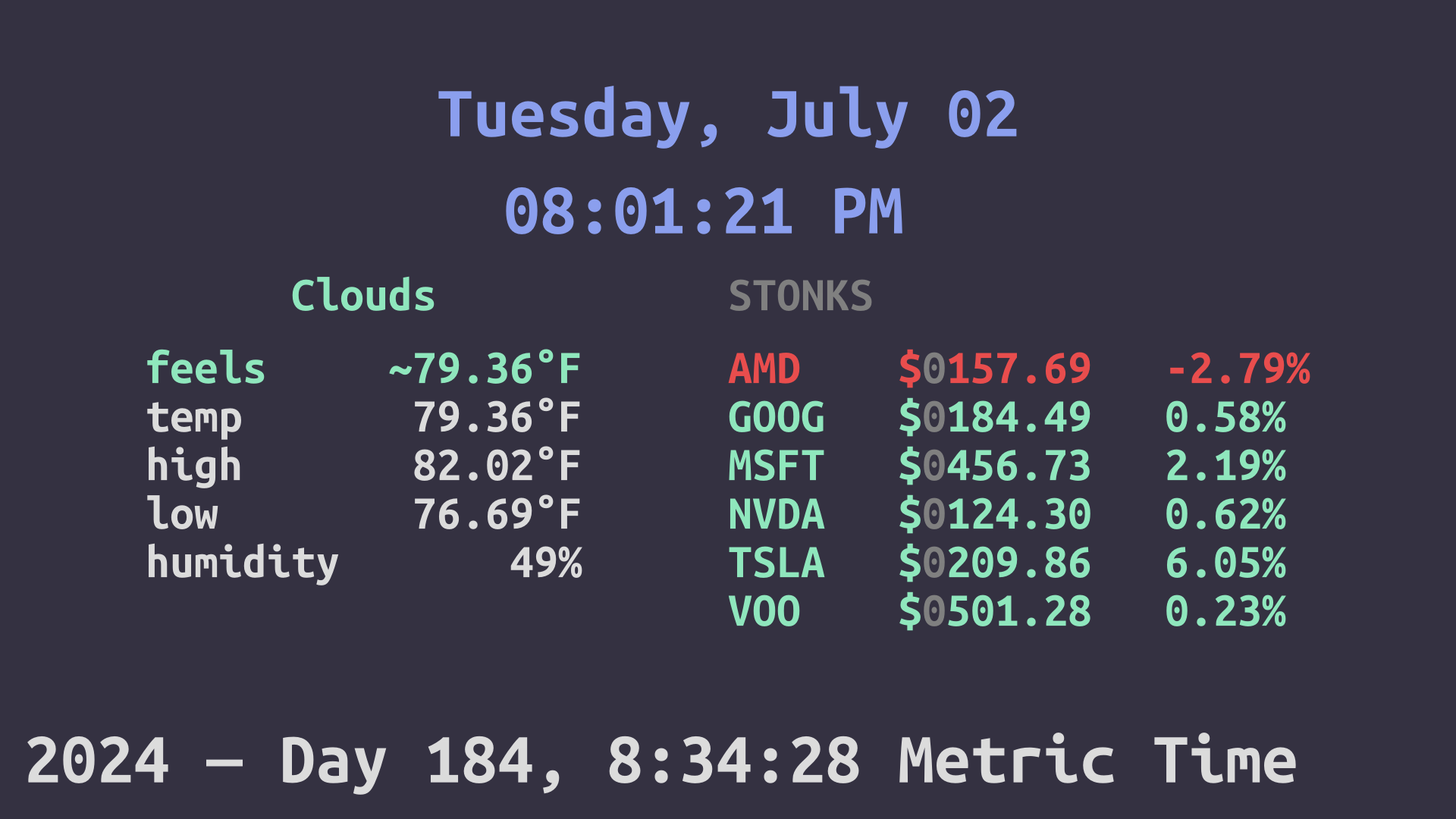 Dashboard with stocks and weather
