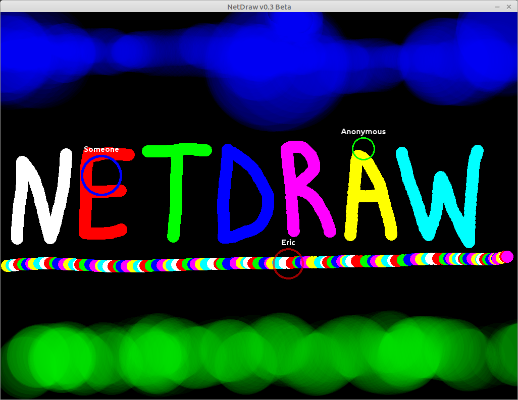 Screenshot of NetDraw